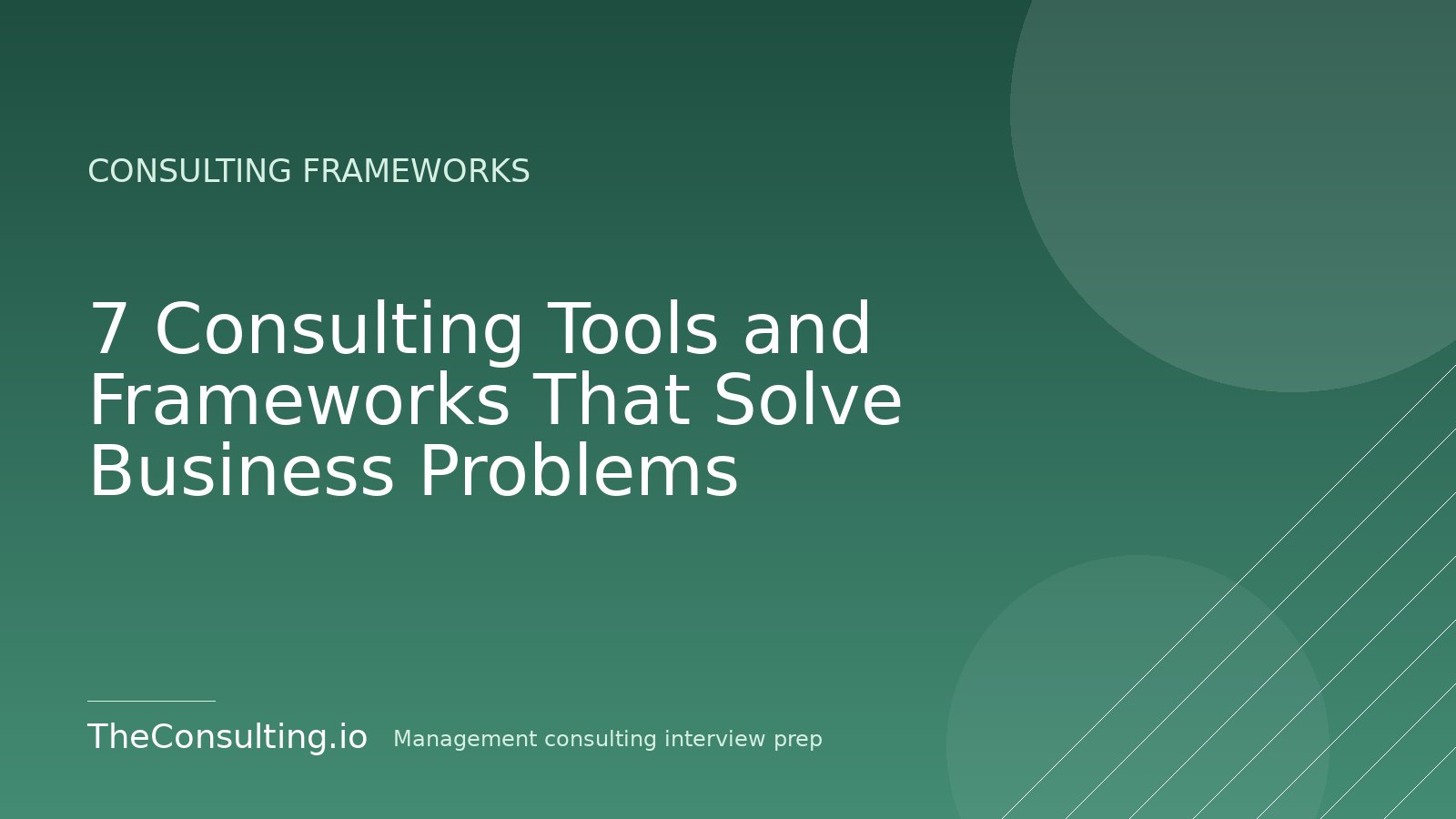 7 Consulting Tools and Frameworks That Solve Business Problems