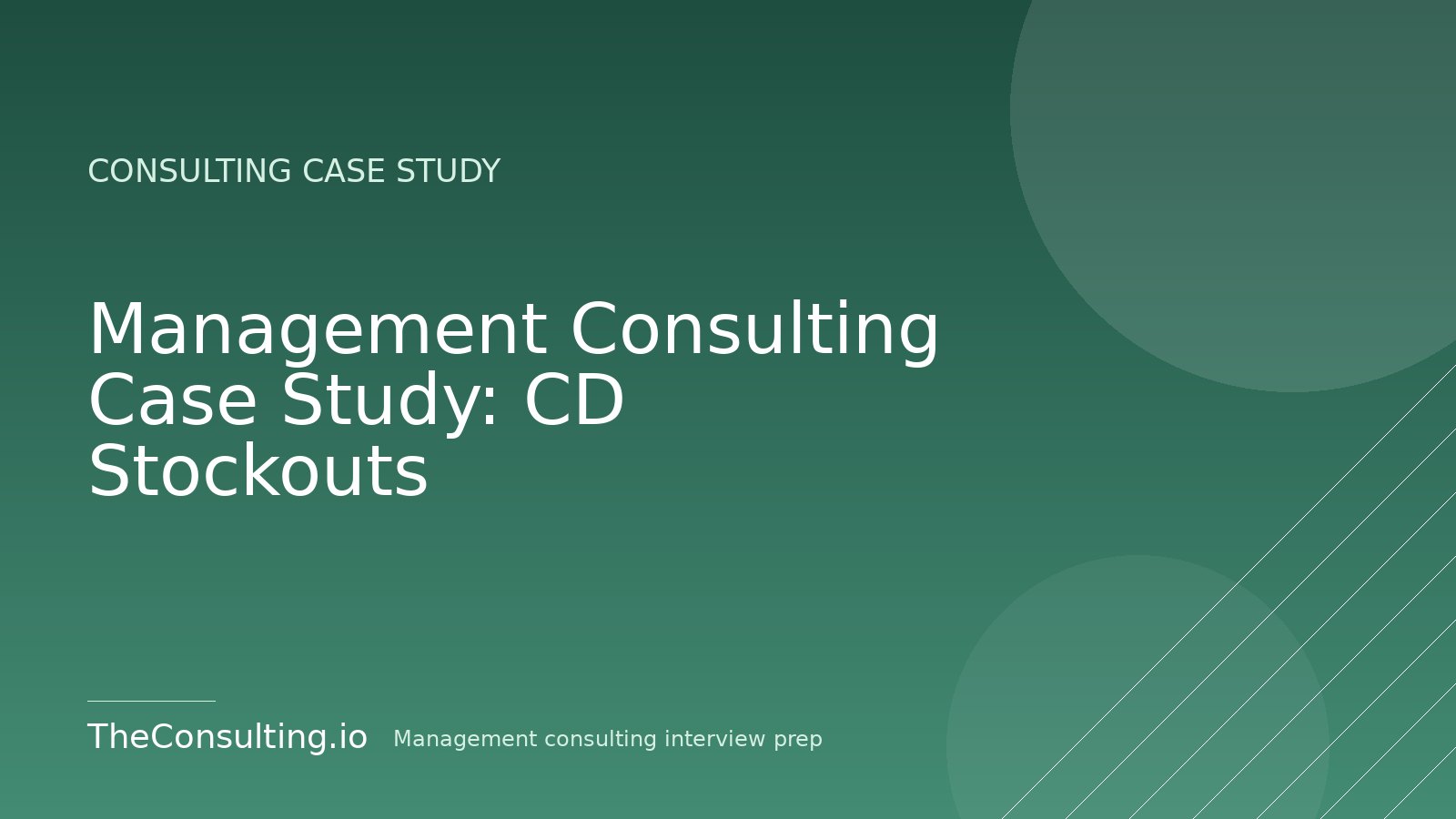 Management Consulting Case Study: CD Stockouts