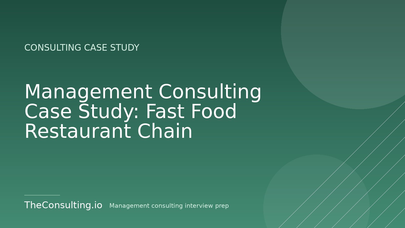 Management Consulting Case Study: Fast Food Restaurant Chain
