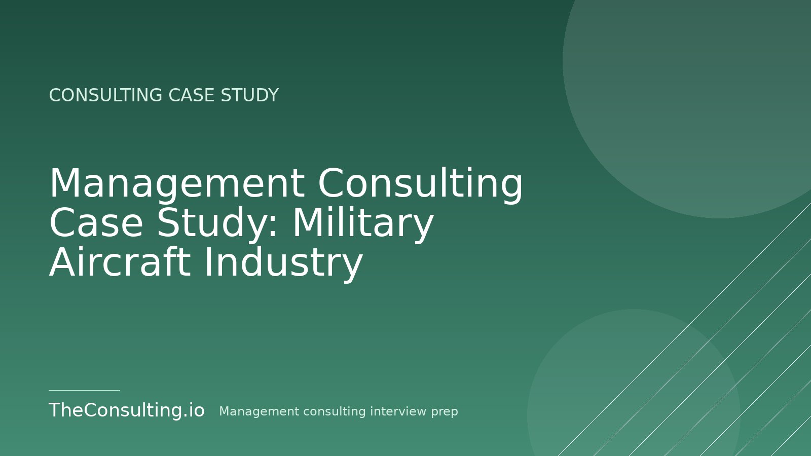 Management Consulting Case Study: Military Aircraft Industry