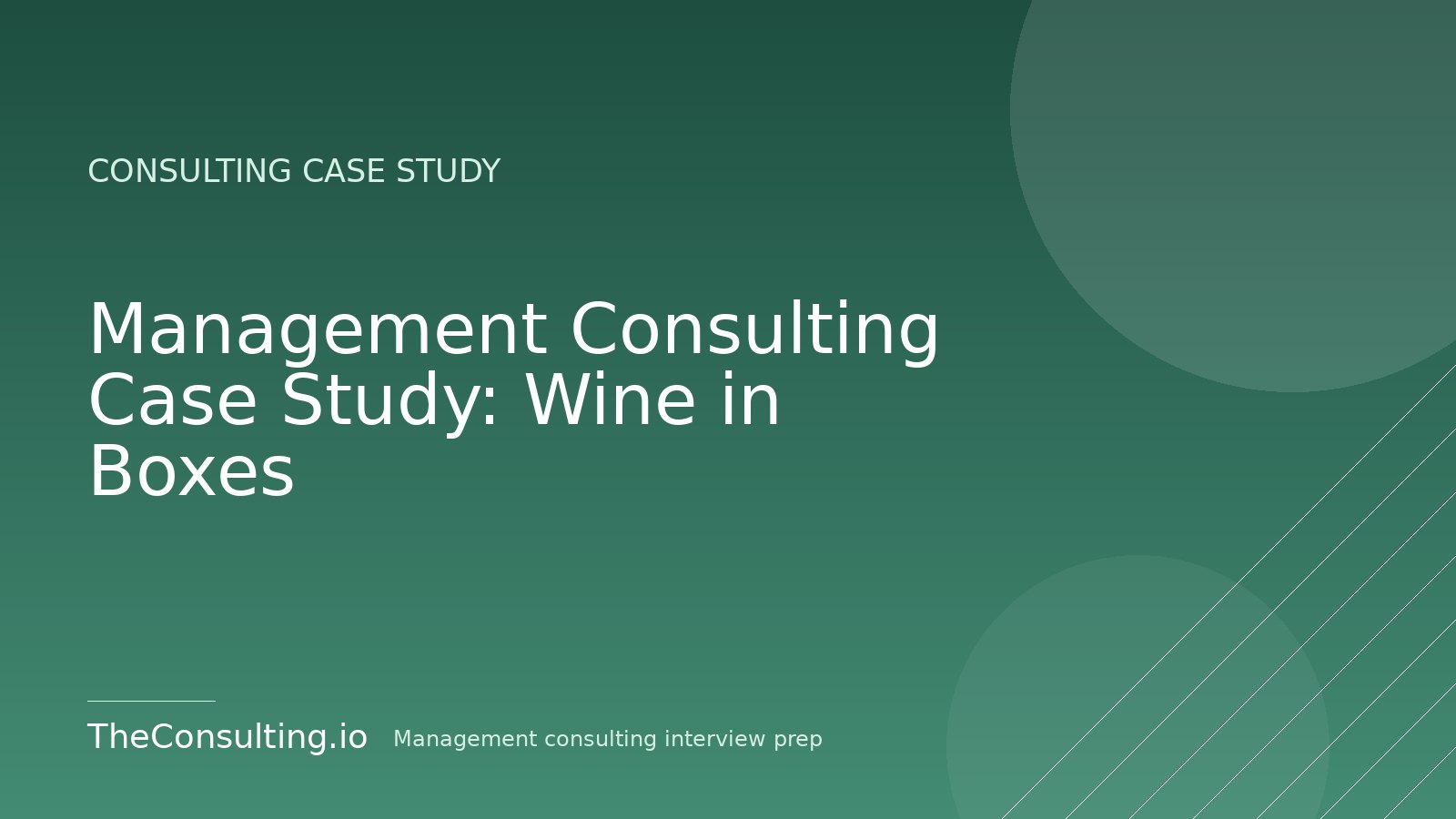 Management Consulting Case Study: Wine in Boxes